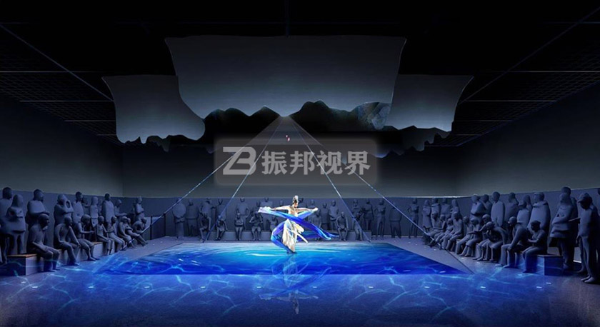 鍏ㄦ伅绔嬮珨鎶曞奖灞曠ず鏁堟灉